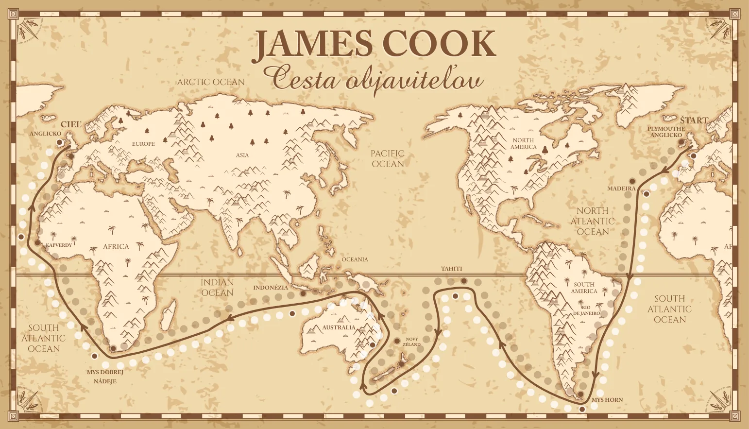 Herná doska – vintage mapa sveta James Cook – Cesta objaviteľov s trasou plavby